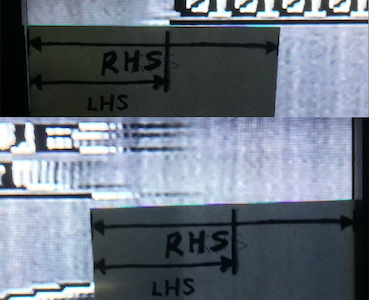 Margin comparison