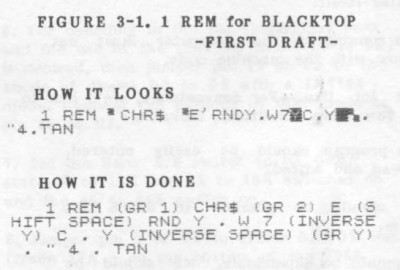 Fig 3-1 REM for BLACKTOP -FIRST DRAFT-