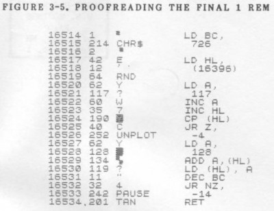 Fig 3-5 Proofreadeing the Final 1 REM.jpg