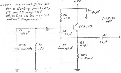 SIMULATION OF THE DOT OSCILLATOR.jpg