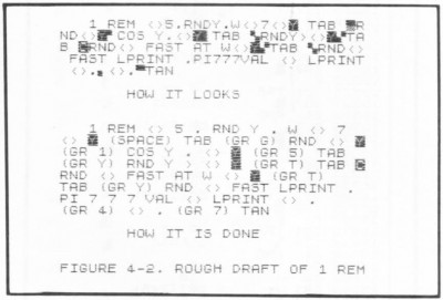 FIGURE 4-2 ROUGH DRAFT OF 1 REM