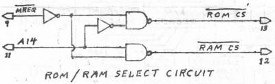 ROM/RAM SELECT CIRCUIT