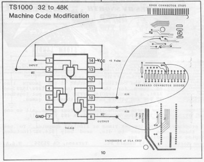 TS1000 32 to 48K Machine Code Modification