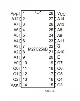 M27C256B pin out (Q's are data pins)
