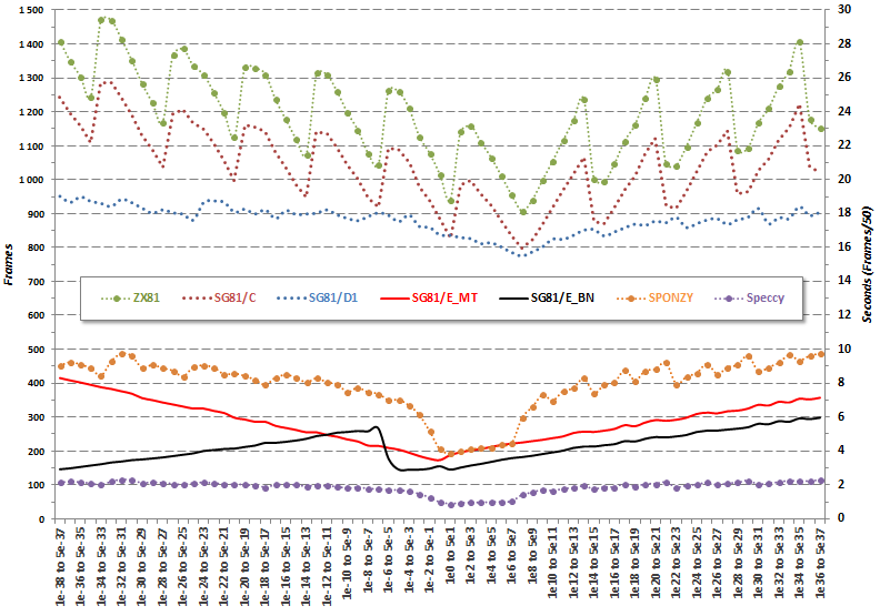 picture 2 (All tests were performed on EO v1.2)