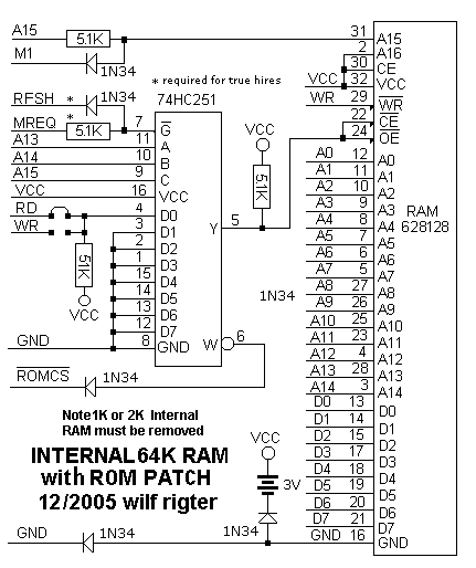 64K with Rom Patch and HRES config.