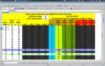 libreoffice log trace analisys.png