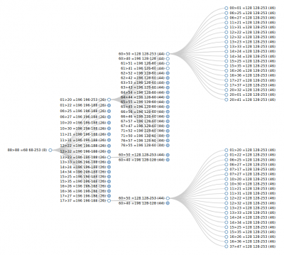 interactive log trace analisys.png