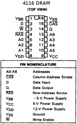 4116 DRAM pin-out