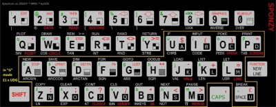 the UDGs from keyboard in &quot;G&quot; mode