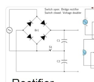 RECTIFIER.jpg