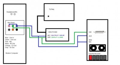 ZX_TS%20Clean%20up%20Signal2.jpg